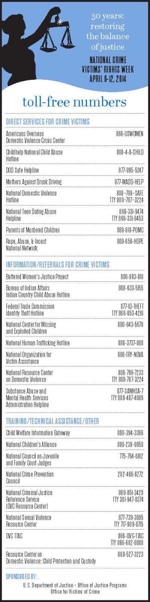 Victims' Services contact information