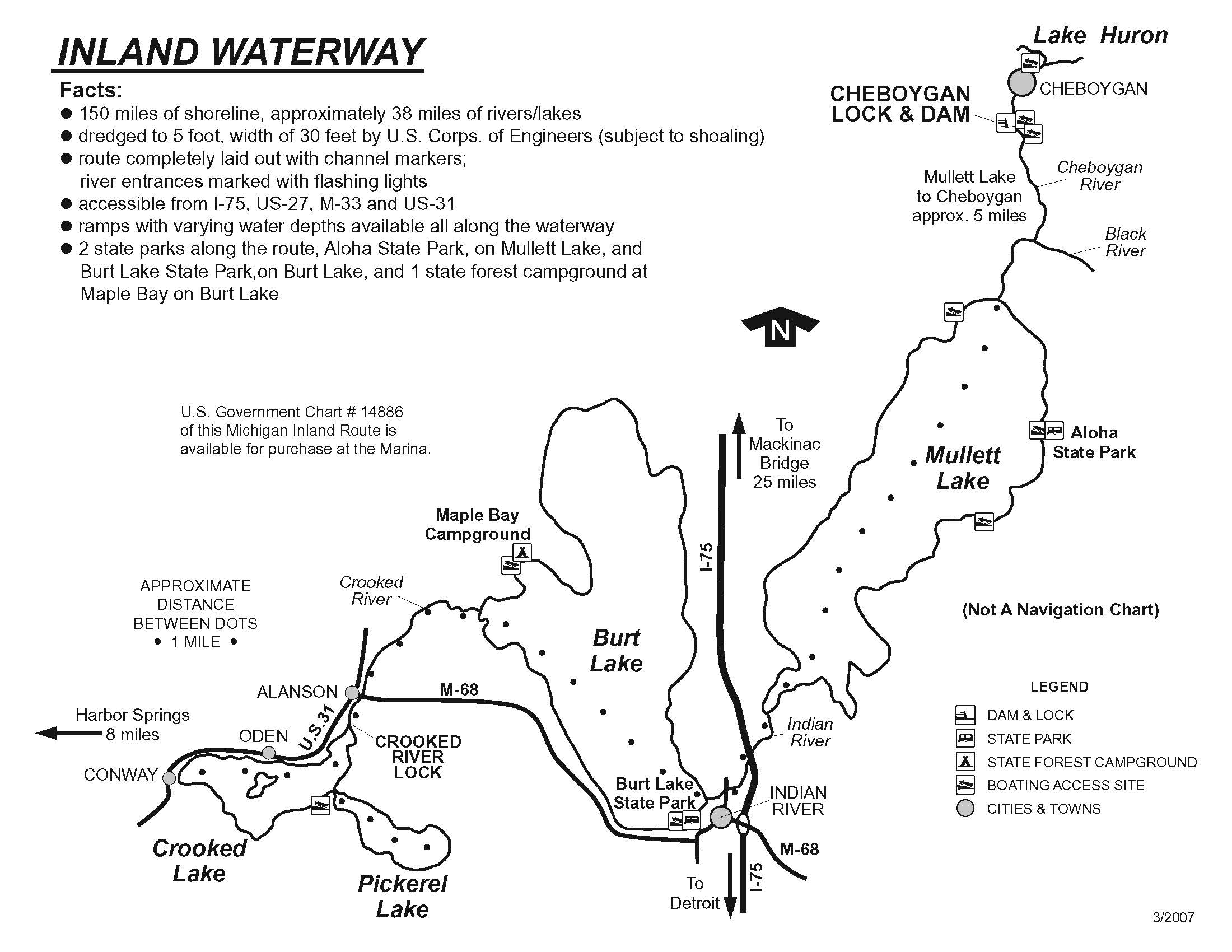 inland_waterway